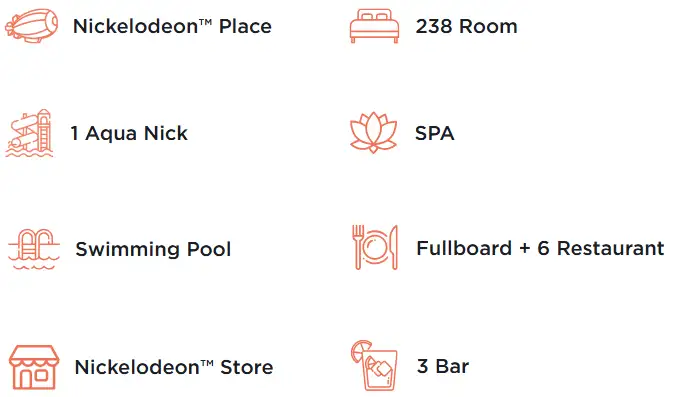 Ausstattung Die wichtigsten Kenngröße des The Land Of Legends Nickelodeon Hotels